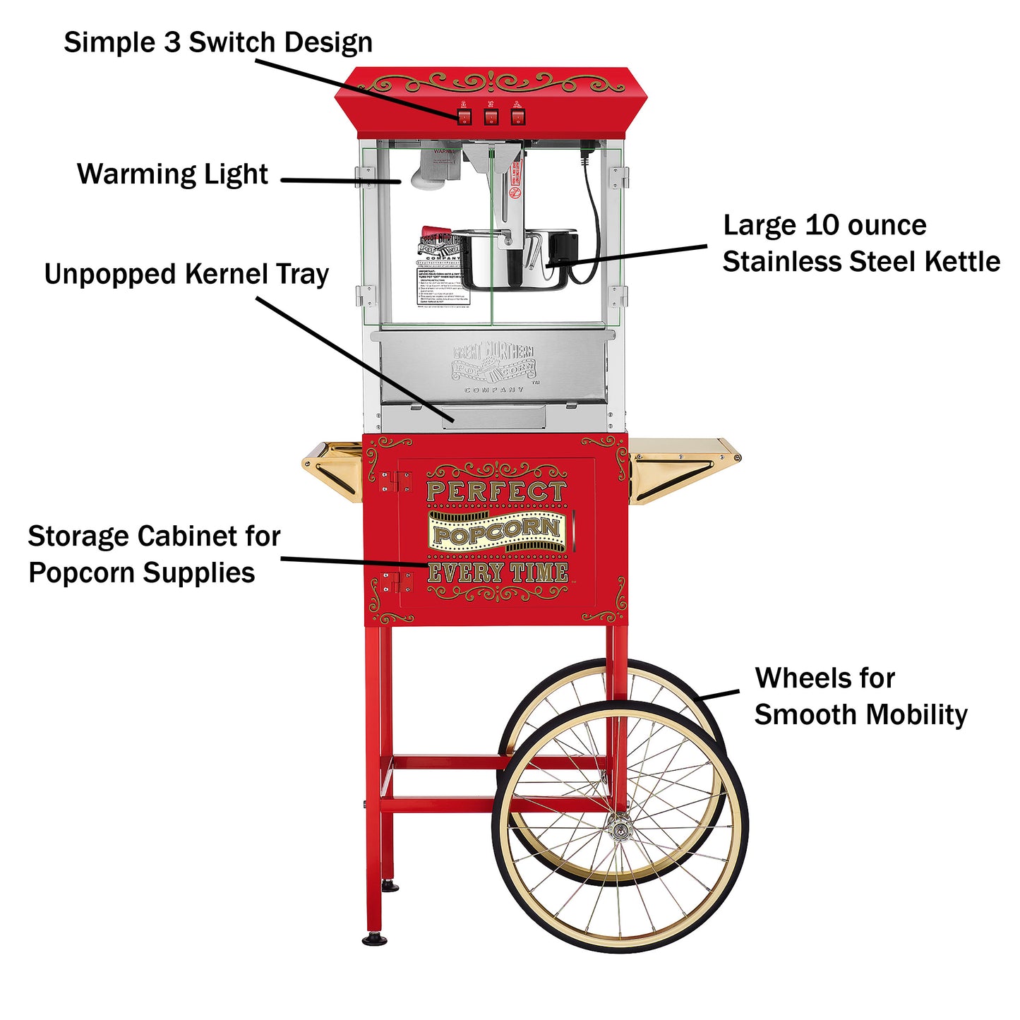 Great Northern Popcorn 10oz Machine with Cart, Red