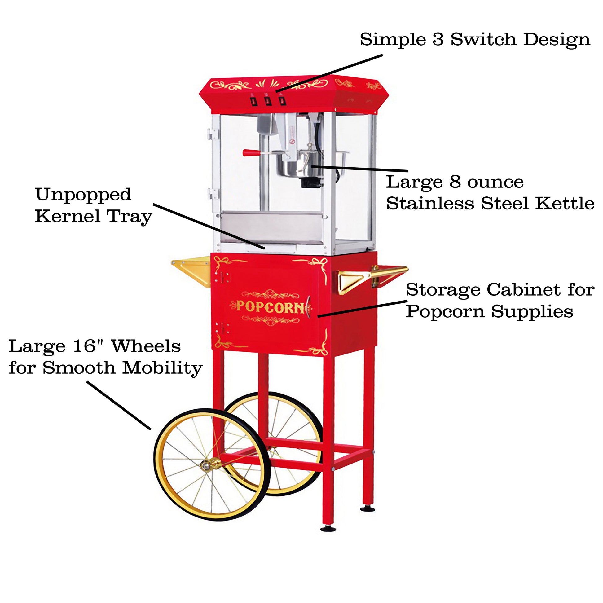 Great Northern Popcorn Countertop Foundation Popcorn Popper Machine 8 oz Red 12345
